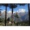 Kalpa – The Seraphic Hilly Hamlet