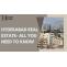  Complete Guide About Hyderabad Real Estate Market