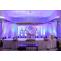Wedding Halls in Madambakkam | Reception Halls | Marriage Halls | Birthday Party Halls | Corporate Meeting halls in Rajakilpakkam – VS mahal