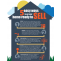 5 Ways to Sell Your House Fast          