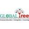Global Tree Complaints by Customers for Education and Immigration Services   
