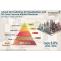 3D Modeling, 3D Visualization, and 3D Data Capture Market Worth US$ 1,077.1 Mn by 2026