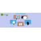 How to be a Subject Matter Expert in your Favorite Cause | iConnectX