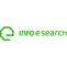 Video Moderation Services - 44961613 - expatriates.com