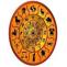 Astrologer in Chandigarh | Top Famous & Best Indian Astrologer in Chandigarh 