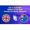 UK vs. Australia - Which Country is Better For Indian Students?