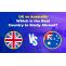 UK vs. Australia - Which Country Is Better for Indian Students? | Fifty Shades Of SEO - Get Multiple Submission Backlinks From One Website