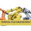 What is an Industrial Robot? Impact on Industry
