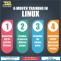 Best Linux rhcsa training in Noida-Redhat Certification