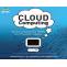 Top Cloud Computing Courses with placement in Jaipur