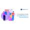 A Comprehensive Guide: Acceptable Returns vs. Unwanted Returns - Returnalyze Returns Analytics