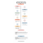 A Comprehensive Solution for Modern Financial Management