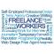 Accountants for contractors Birmingham London | TAS