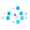 Acronis Backup - Teleglobal International