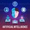 Upcoming Uses of AI In 2025
