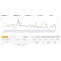 Elevate Your Amazon Business: Harnessing the Power of Expert Consultation - Business Market News