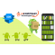 Top Android App Development SDKs and Libraries to Use - HkInfoway Techonologies