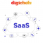 b2b saas marketing agency