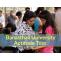 Banasthali University Aptitude Test 2019 - Application Form, Exam Dates