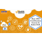 Fast Track Your Career With CETPA’S AWS Cloud Online Course