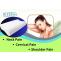 Best Cervical Pillow In India