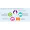 Share4all &raquo; Other &raquo; Key Benchmark for the updating of the Biosecurity Plan?