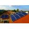 How to Buy Solar Panel on Loan? | Best Solar Panel On EMI