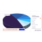  Bouygues SA Enterprise Tech Ecosystem – Digital Transformation Strategies  