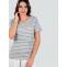 Breastfeeding Clothes Online 