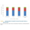 Calcium Propionate Market Research | MarketsandMarkets Blog