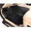 How to Clean Car Carpet and Floor Mats 