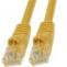 Cat6 Ethernet Cables, Cat6 Network Cable, Cat 6 LAN Wiring & Patch Cable | SF Cable