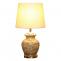 Buy Lamp Shades Online In Pakistan - Buy Lamps Online In Pakistan - Lampify