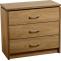 Want To Buy Best Drawer Chests? Visit Online And Choose The Best Design