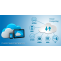 Cloud Computing Training in Chandigarh - CBitss Technologies 