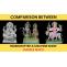 Handcrafted and Machine-Made Marble Murti: Comparison