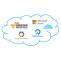 Mastering Efficiency: Microsoft DevOps Competency Unleashed