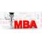 WAT is crucial for admission to IIMs | MBA RENDEZVOUS