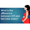 What is the Difference Between IVF and Test Tube Baby? | Diary Store