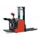 Electric Stacker Manufacturer - Linde Material Handling