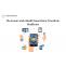 Electronics and eHealth Innovations Transform Healthcare - MegaMinds Technologies