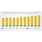 Europe Automotive Tire Market Growth and Demand