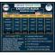 Lahore Smart City Payment Plan | Location | Complete Details