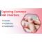 Exploring Common Nail Disorders: Causes, Symptoms, and Treatments - Kalpit Healthcare