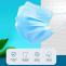 Disposable Custom Face Masks Wholesale