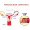  Blocked Fallopian Tube Treatment in India - Healing Touristry