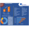 Global Busbar Market: Industry Analysis and Forecast (2021-2027)