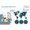 How is Growing Need for Remote Patient Monitoring Driving Digital Health Market?