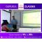 Gurukul Classes Dwarka