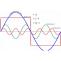 Power Flow Analysis